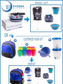 Customize Your Kit
